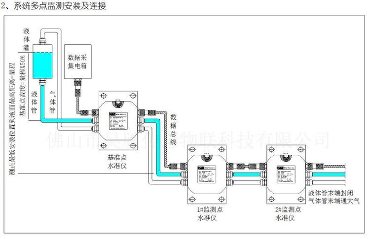 http://wwww.tuopuchina.cn/logs/upload/安装图.jpg