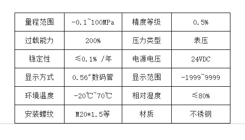 TOK104技术参数.JPG