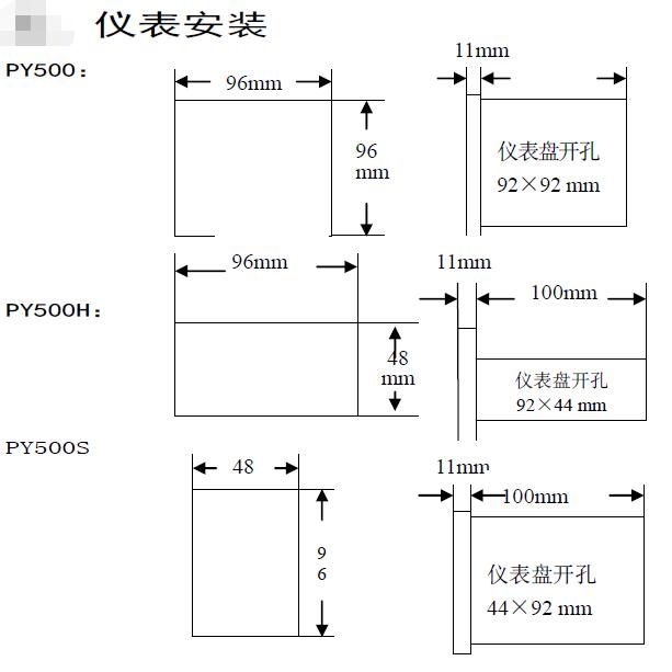 PY500仪表尺寸.jpg