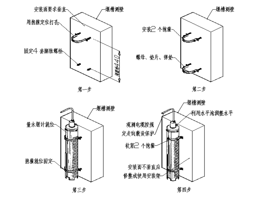 量水堰计安装示意图